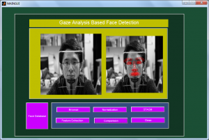 Gaze_Analysis_Based_Face_Detection