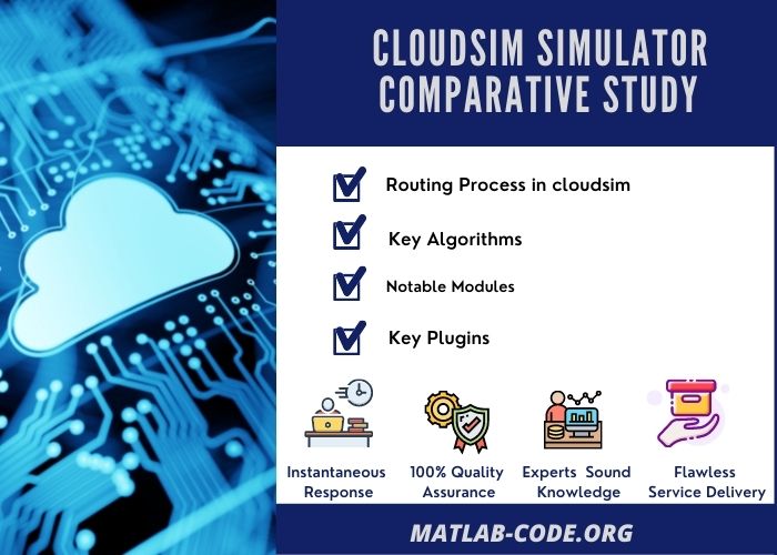 Implementation research projects using Cloudsim simulator